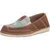 Tan Suede/Turquoise Boquillas Print