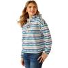 Stream Serape Print