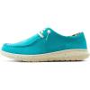 Brightest Turquoise