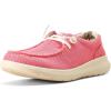 Light Coral Mesh