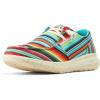 Striking Serape