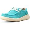Turqueza Mesh