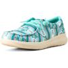 Turquoise Texarkana