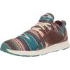 Pastel Turq Serape