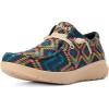 Blue Aztec